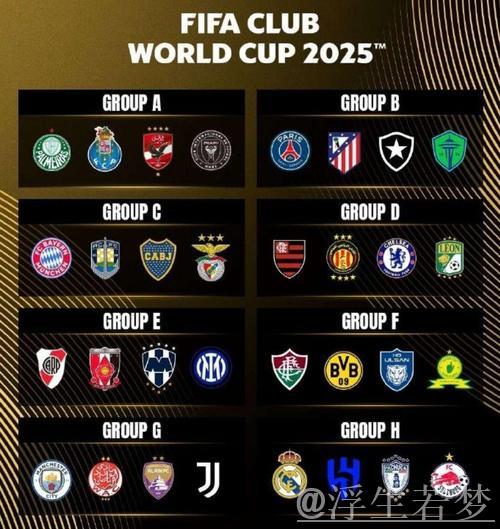 32队角逐10亿美元奖金！世俱杯夺冠赔率出炉：皇马居首、曼城第二，巴萨无缘参赛