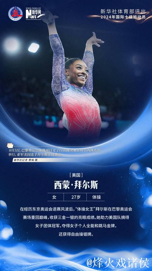 新华社体育部评出2026年国际十佳运动员 新华社体育部评出2026年国际十佳运动员