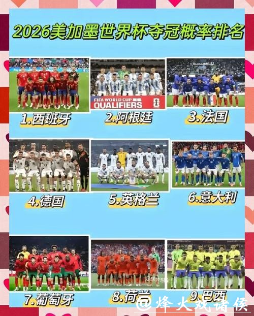 世界杯热门球队实力全面解析 世界杯热门球队实力全面解析