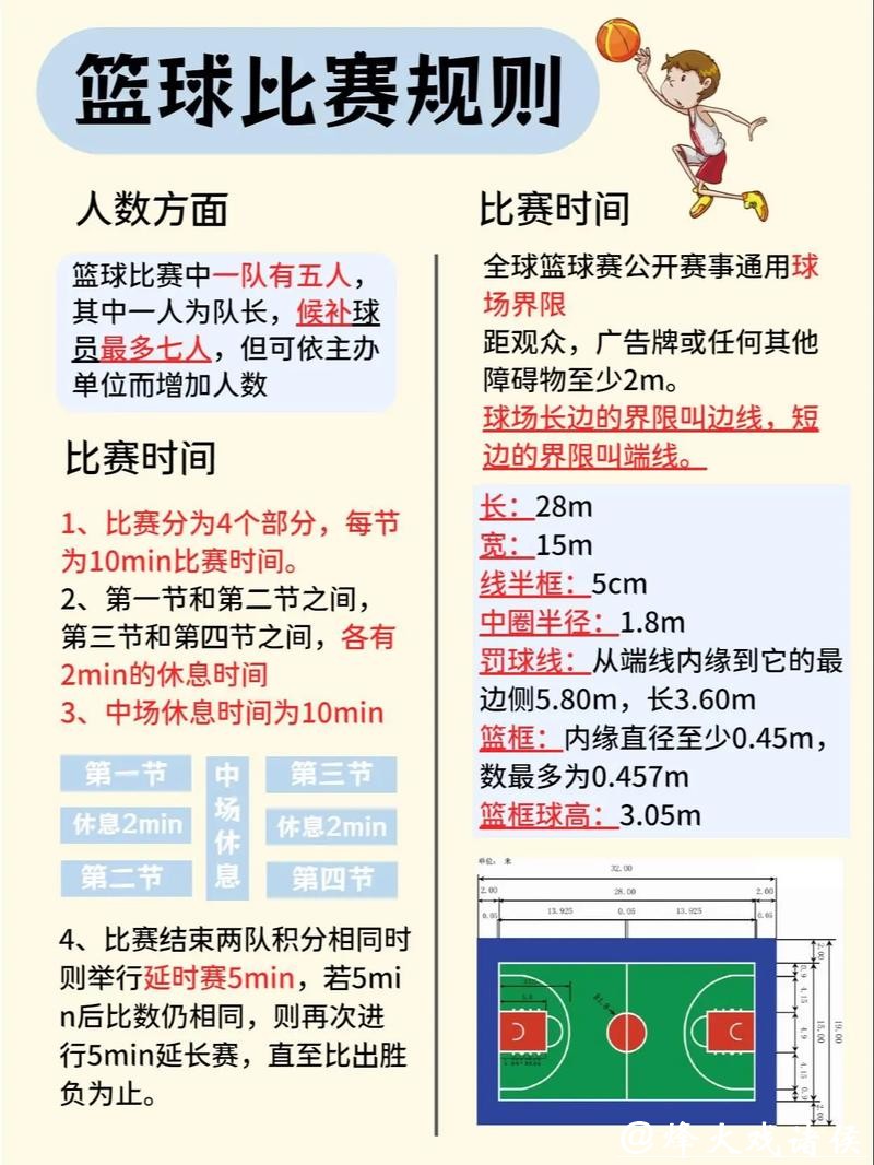 男篮世界杯下注攻略及注意事项详解 男篮世界杯下注攻略及注意事项详解