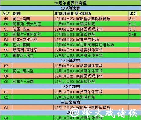 全面解析世界杯赛事数据统计与精彩表现 全面解析世界杯赛事数据统计与精彩表现