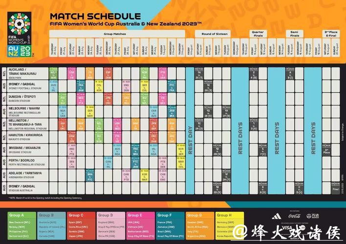 完整解析2023世界杯赛程表