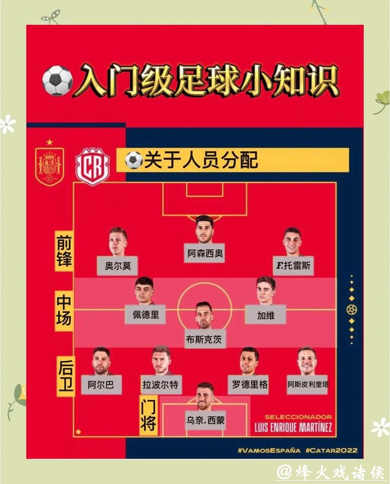 世界杯投注攻略与技巧分享 世界杯投注攻略与技巧分享