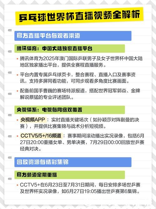 2026年乒乓球世界杯全程高清直播指南 2026年乒乓球世界杯全程高清直播指南